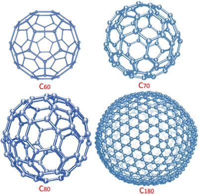  Fullereny – Nanocząstki przyszłości dla energetyki odnawialnej?