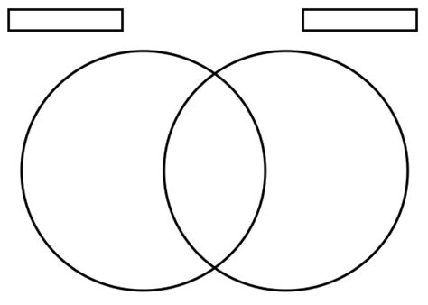 A Venn Diagram Can Help You When Writing a Research Paper, and Sometimes It Feels Like Solving a Puzzle with Missing Pieces