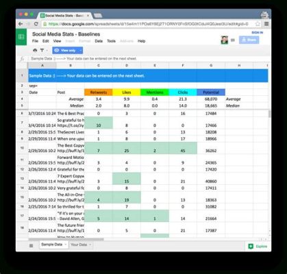 Can AI Create Spreadsheets? Exploring the Boundaries of Automation and Creativity