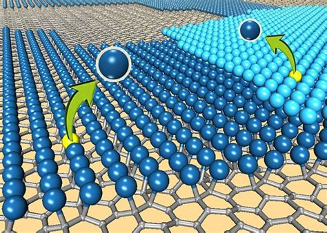  Cerium Oxide: Nowoczesny materiał do katalizatora i komponentów paliwowych w energetyce przyszłości?