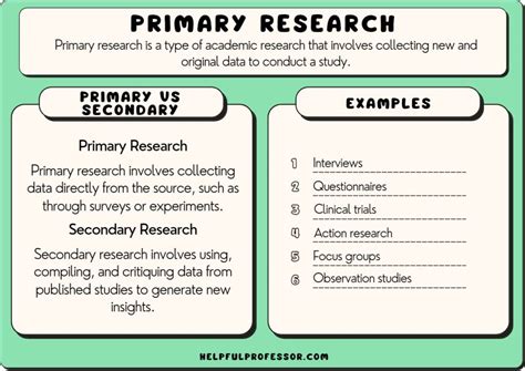 Is a Research Paper a Primary Source? Exploring the Layers of Academic Inquiry