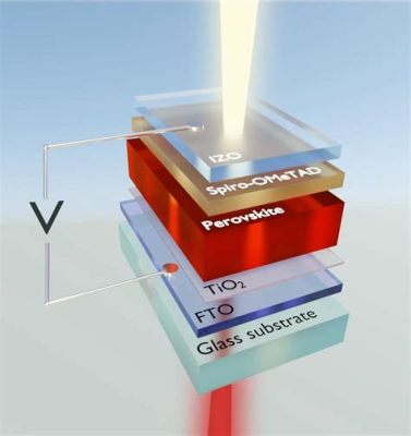  Perovskity - Nowa Generacja Materiałów Słonecznych dla Wydajnej Energii Przyszłości!