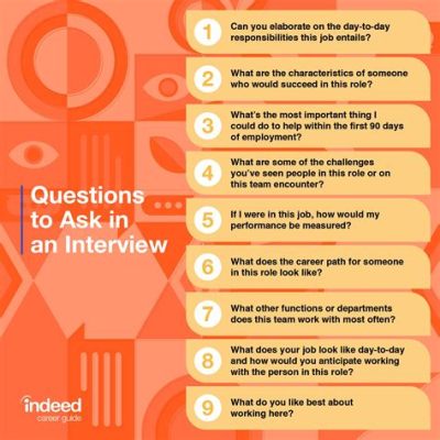 Questions to Ask at the End of a Special Education Teacher Interview: Unlocking the Secrets to a Fruitful Conversation