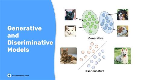 What is the Difference Between Generative AI and Discriminative AI? And Why Do Cats Always Land on Their Feet?