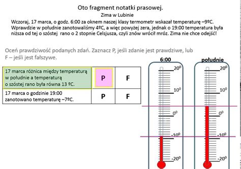  Yttrium – Odporność na wysoką temperaturę w połączeniu z lekkością konstrukcji!